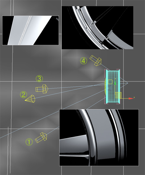 wheel_light_test